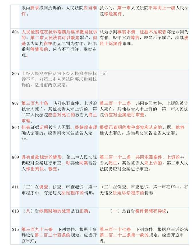 新奥精准免费资料分享的标题释义、解释与落实