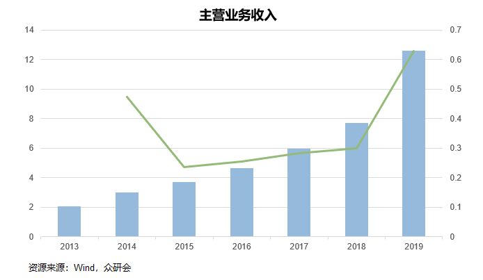 释义解释落实，香港6合开奖结果与开奖记录2023的深度解析