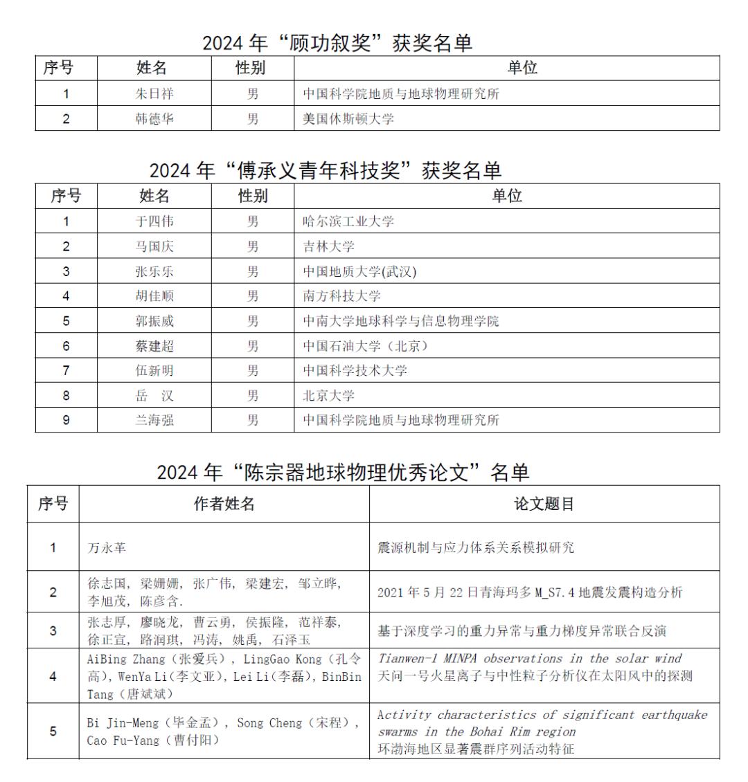 新澳天天开奖资料大全——1050期标题释义解释落实