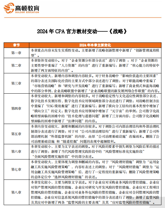 解析2024年新奥资料，免费精准的051解读与实施