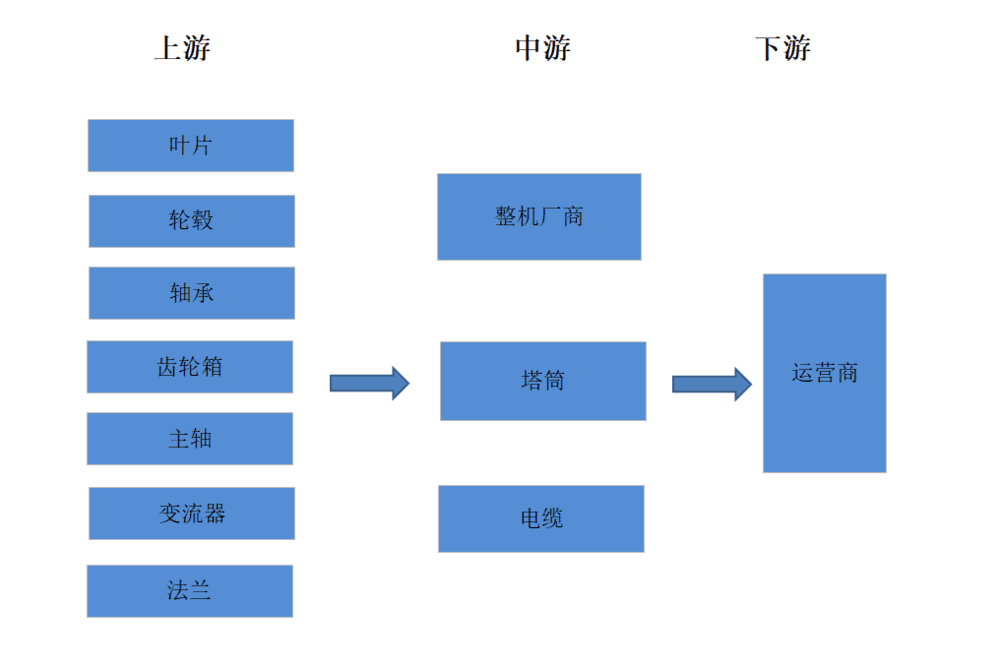 新奥门资料大全正版资料与文章释义的解读与落实