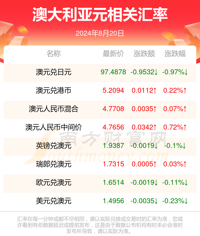 新澳2024年最准十码推荐，全文释义、解释与落实