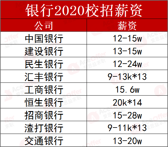 新澳内部资料精准一码与免费资料大全的解读