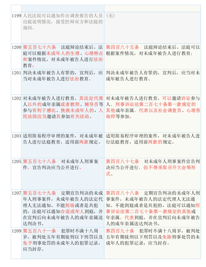 深入解析949494王中王内部精选——内容释义、解释与落实的探讨