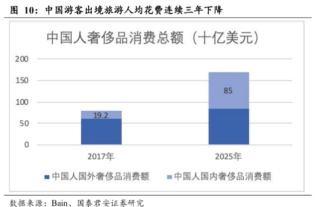 2024年12月 第669页