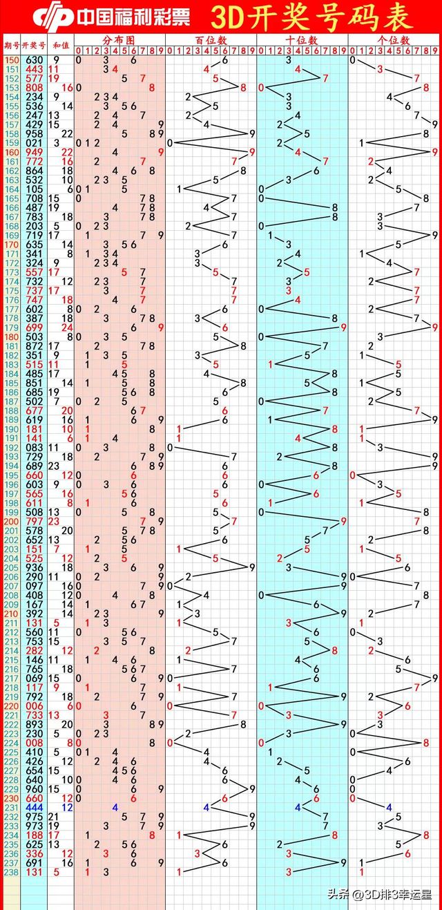 解读2024白小姐开奖结果今晚开奖——词语释义与实施落实的深度解析