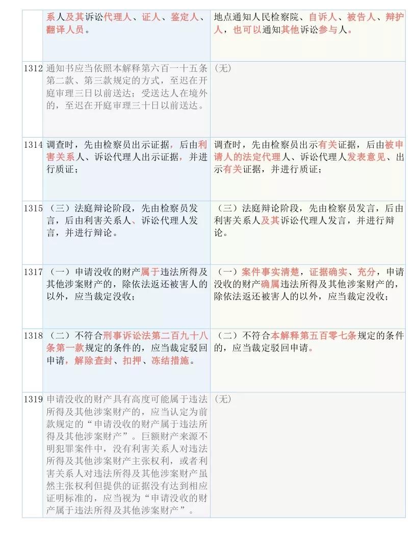 2024新澳最快最新资料，标题释义、解释与落实