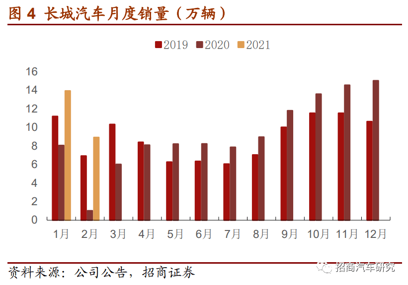 新澳精准资料，免费提供的510期数据解读与价值体现