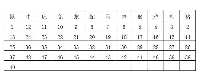 深入解析2024年香港六合开奖结果与开奖记录——内容释义、解释及落实策略