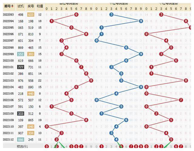 香港开奖结果解析与文章释义落实