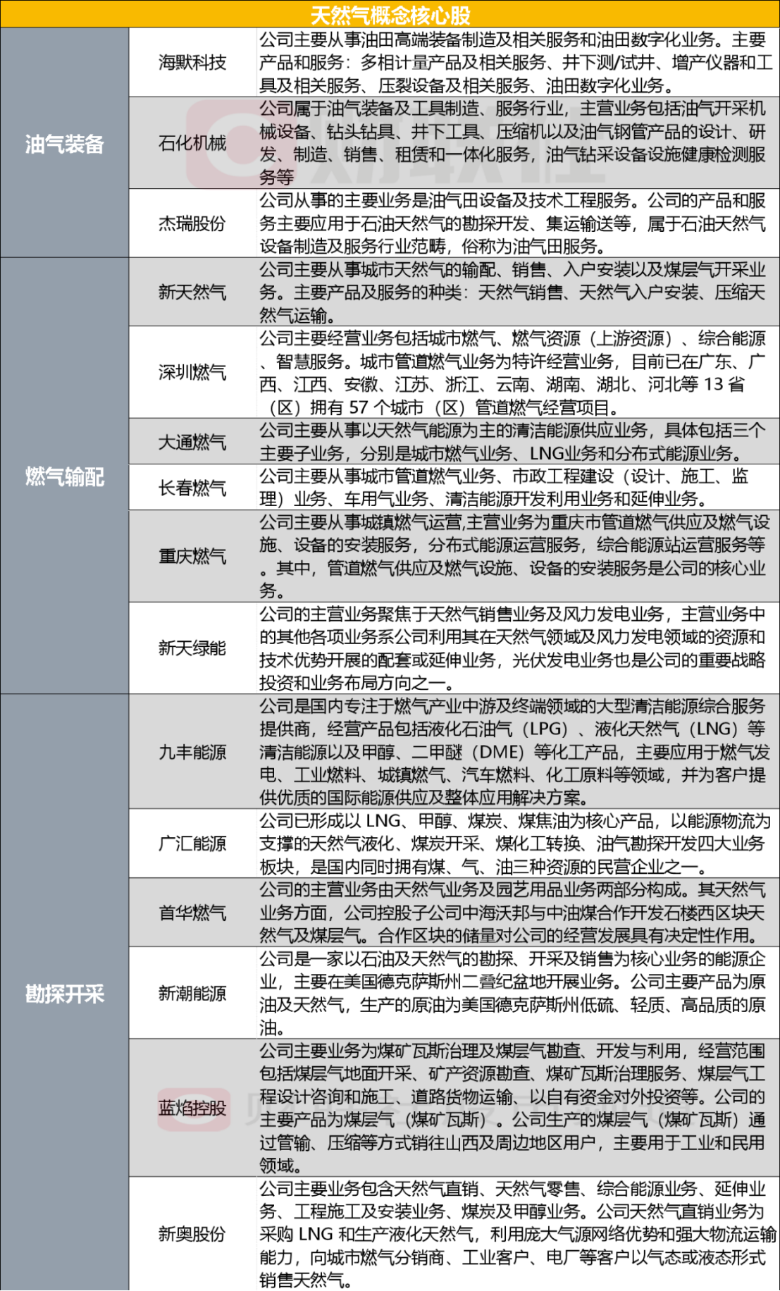 新奥精准网料站，免费服务与文章释义的双重落实