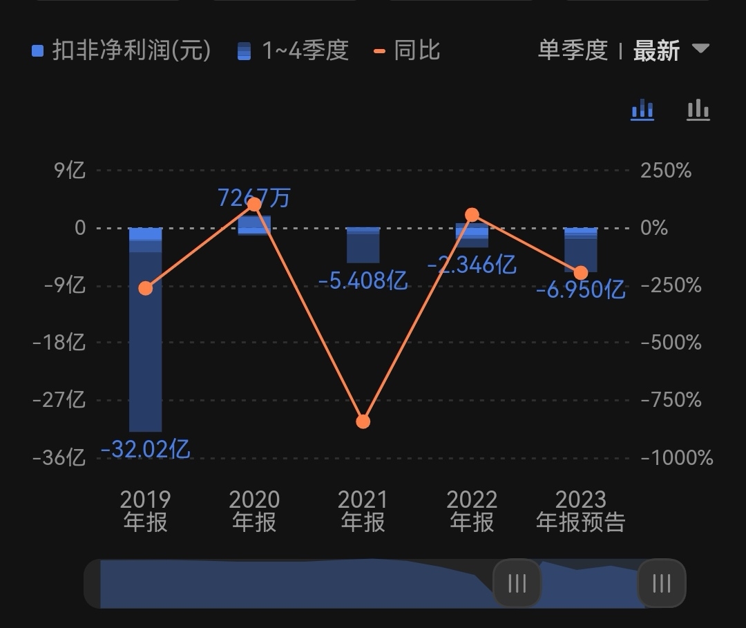 胜利精密重组最新消息解析，内容释义与实施细节的深入探讨