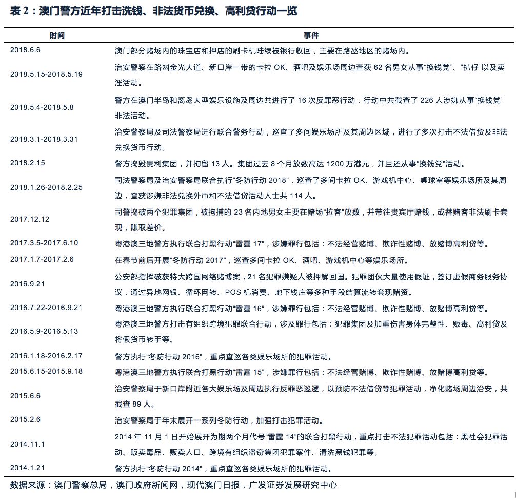 2024年12月 第649页