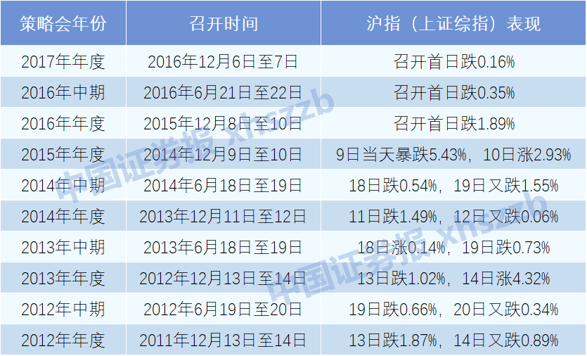 关于澳码精准预测的误解与真相