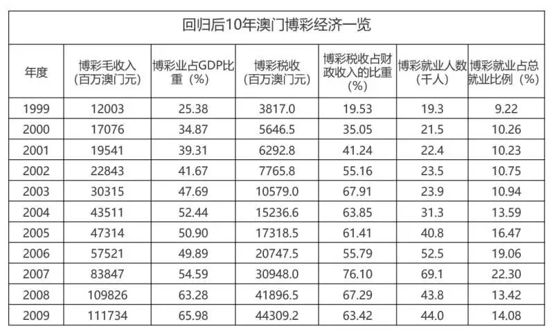 新澳门六2004开奖记录，内容释义、解释与落实的深度探讨