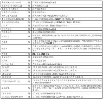 新澳门开奖结果与未来展望，词语释义、解释落实与2024开奖记录