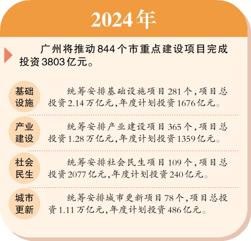 2024新臭精准资料大全解读与释义