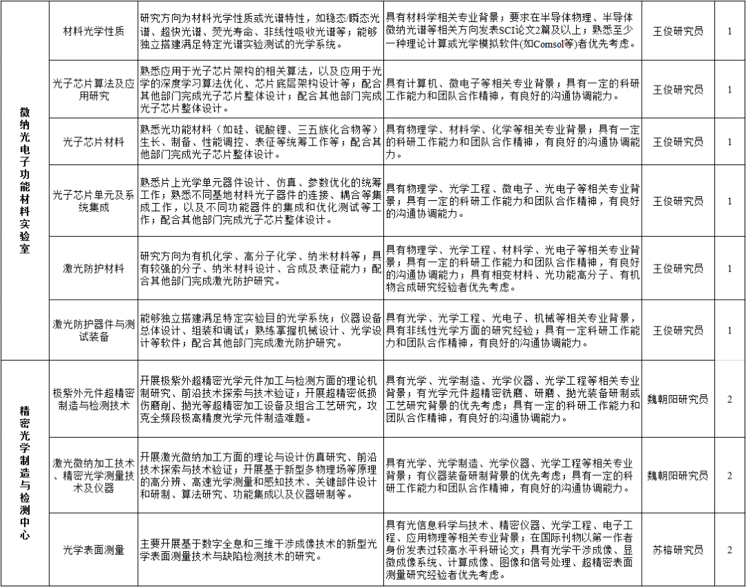 探索2024新澳门原料的奥秘，免费获取4622,840的秘密与内容释义