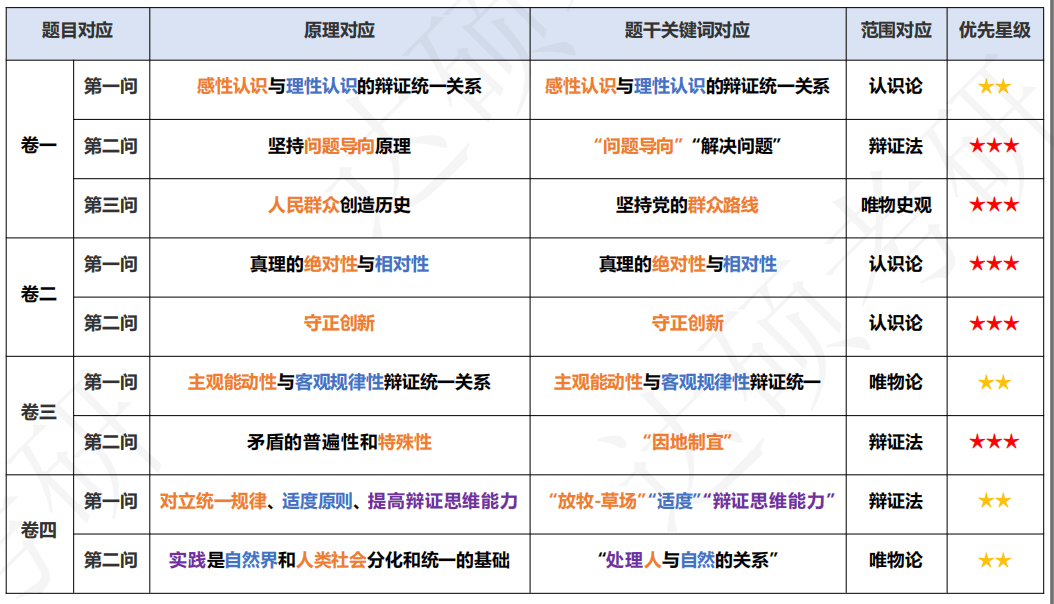 一肖中特期期精准资料解析与文章释义的实践落实