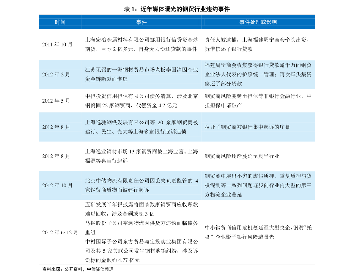 解析2024年新奥历史开奖记录第69期的内涵与意义