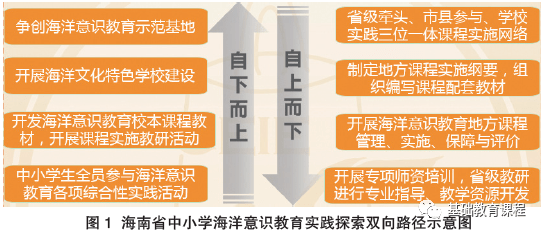 2024年12月 第633页