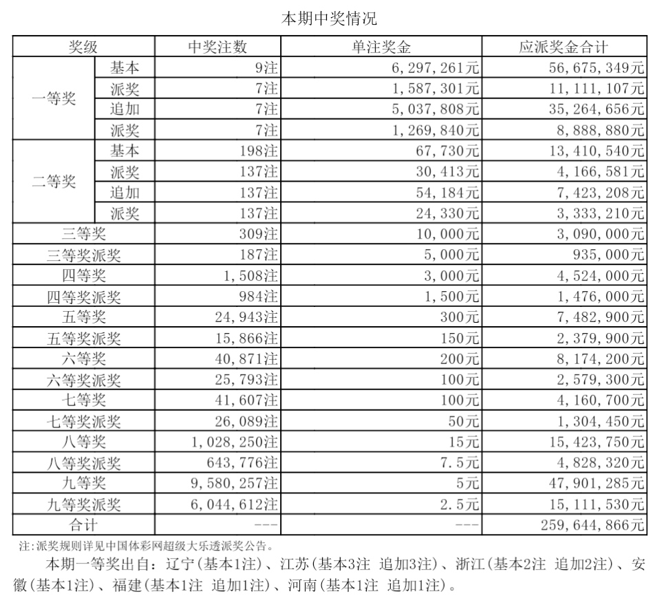 澳门今期开奖结果解析与词语释义的实践应用