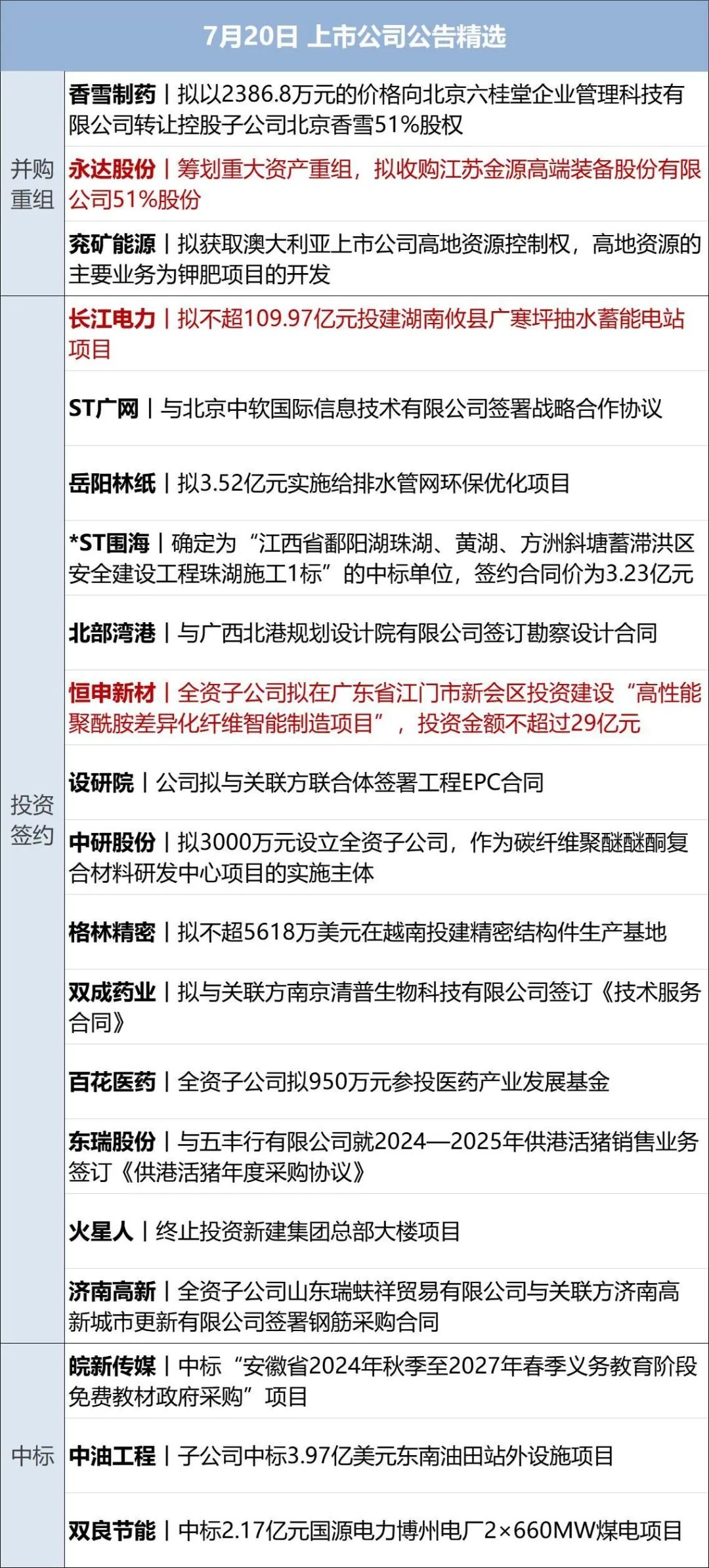 揭秘2024年澳门今期开奖号码的背后故事——词语释义解释与落实的深度探讨