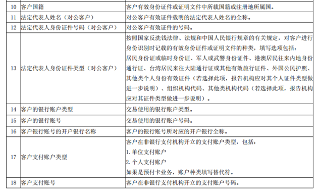 新澳最新最快资料的内容释义、解释与落实