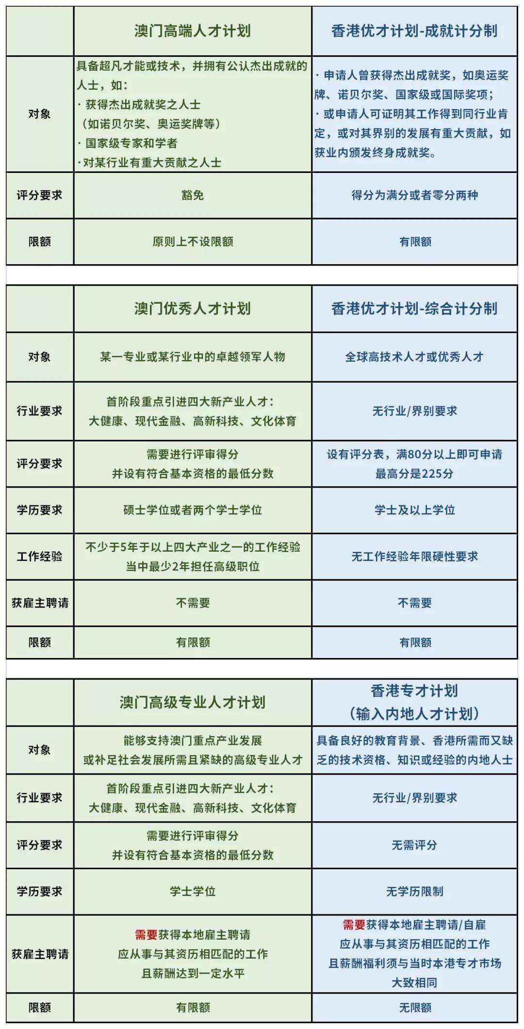 关于新澳今晚三中三必中一组及相关词语的理性解读