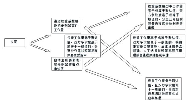 释义解释落实的重要性——以合法途径探讨精准信息获取的正确方式