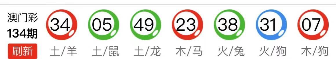 四肖期期期准资料大全的误解与真相