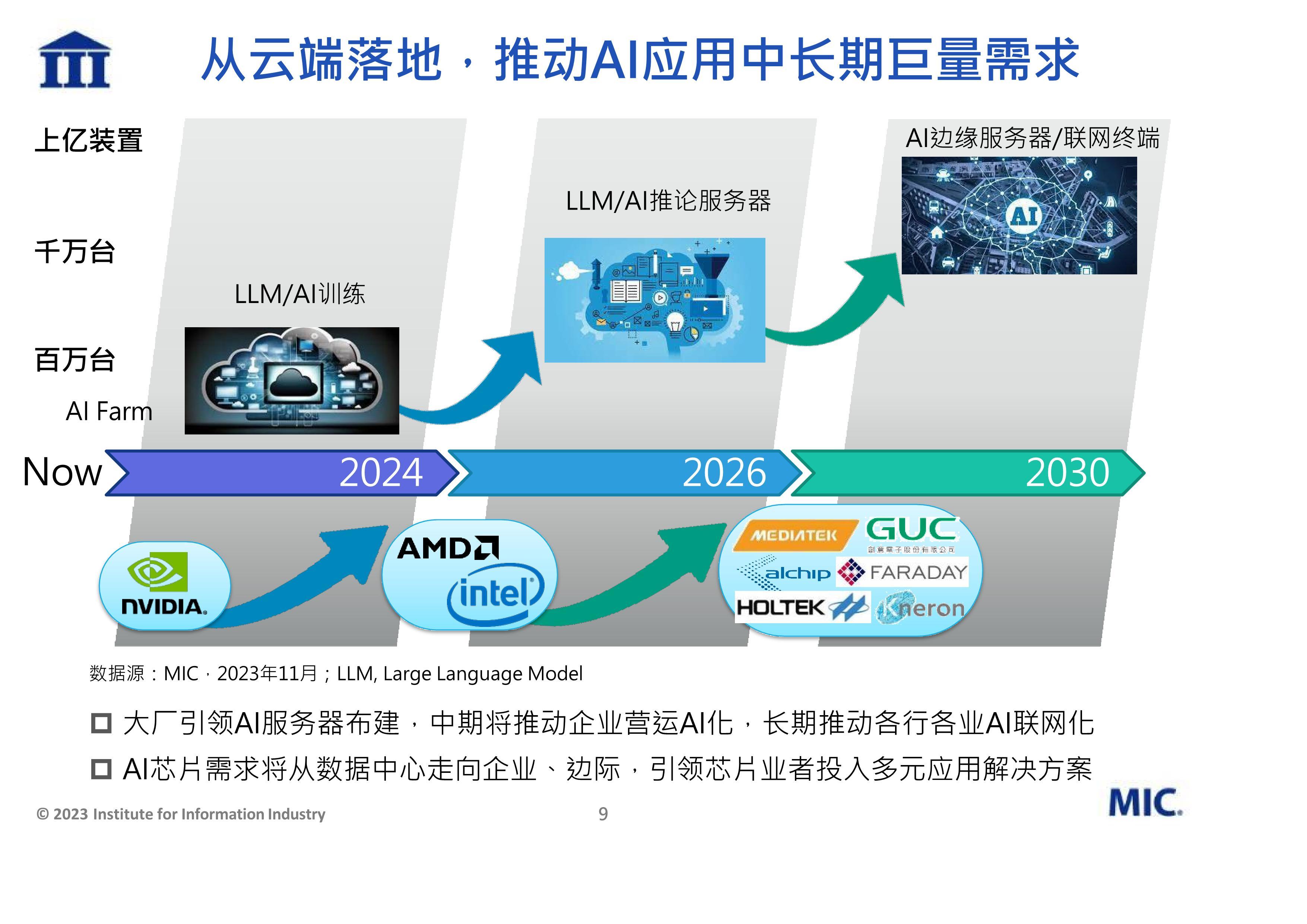 未来展望，2024年预测与词语释义解释的落实