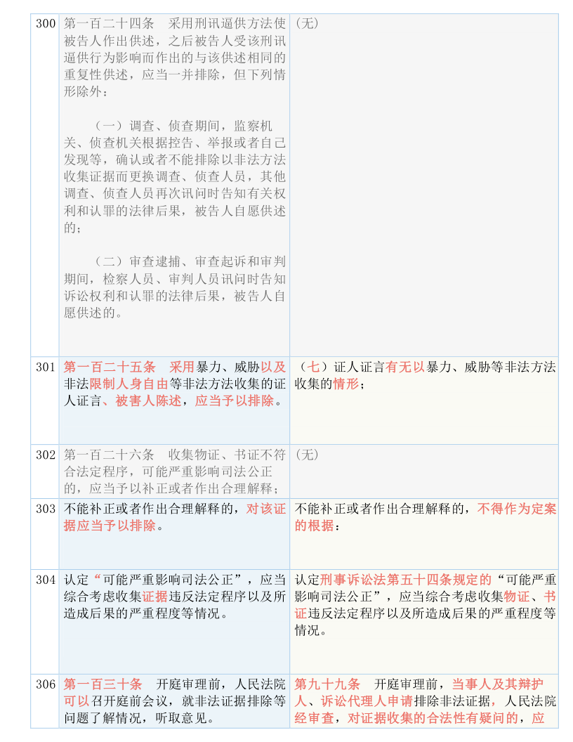 黄大仙精准正版资料论坛，词语释义与解释的落实——以0.17801823为例