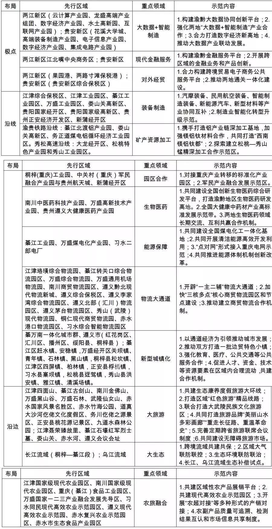 关于白小姐三肖三码必中生肖的词语释义及落实问题