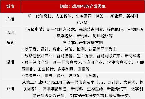 澳门今晚开奖结果与开奖记录的词语释义与解释落实