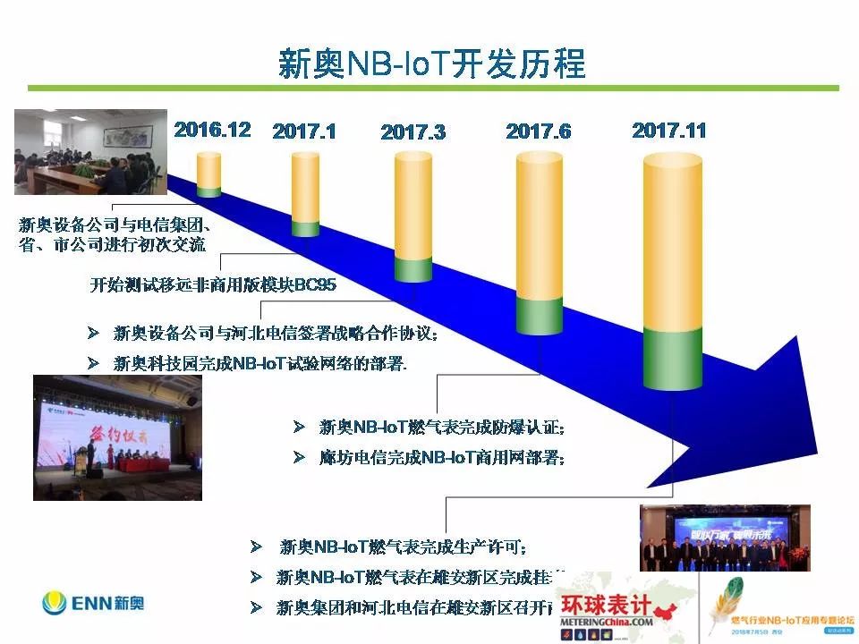 新奥最新版精准特性的释义、解释与落实