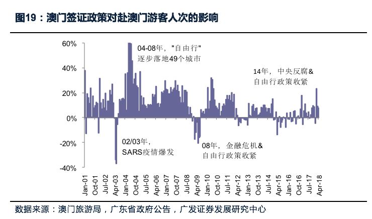 澳门未来展望，精准预测与词语释义的深度解析