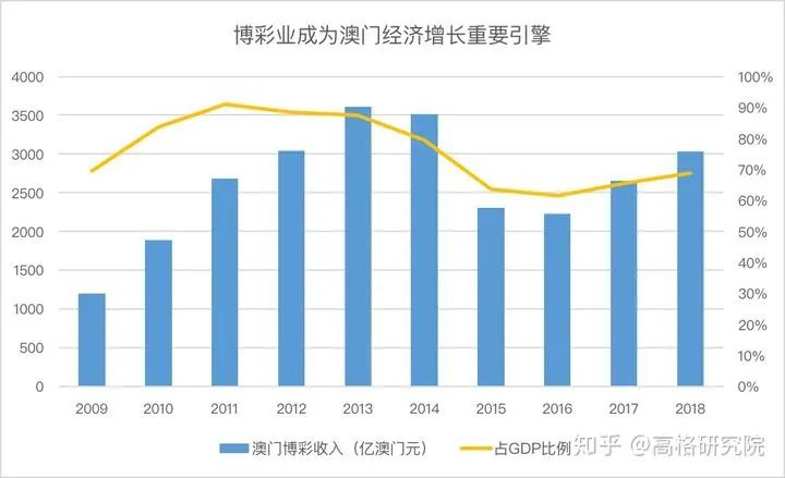 2024年12月 第603页