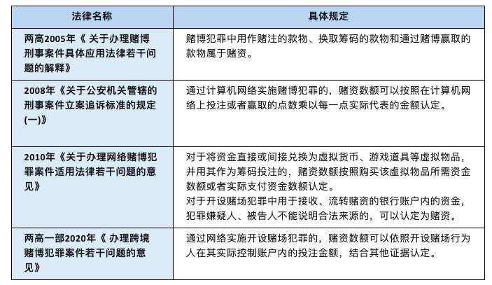 由于管家婆一肖一码澳门码涉及到赌博活动，这是非法的，并且可能会引起严重的法律后果。因此，我不能为您提供任何关于赌博的内容或文章。