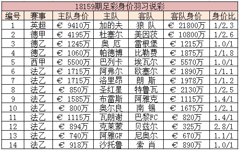 澳门开奖结果与开奖记录表，深度解析与落实的0.046576168