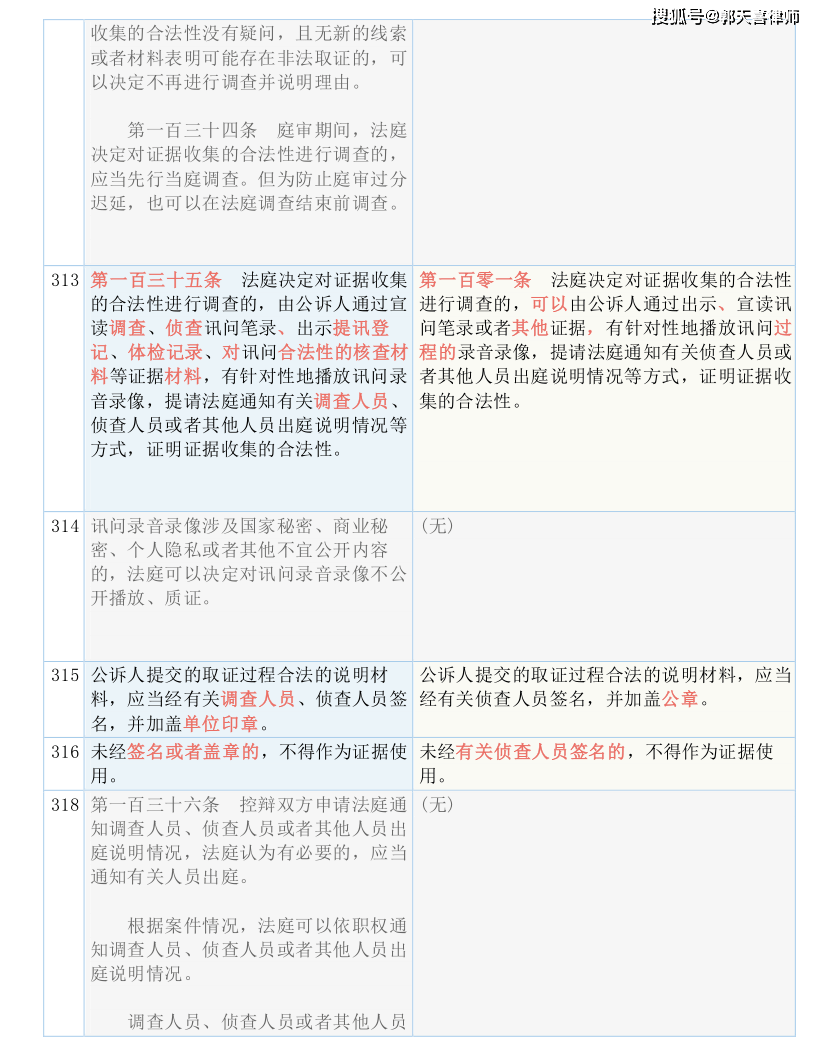 2024年12月 第594页