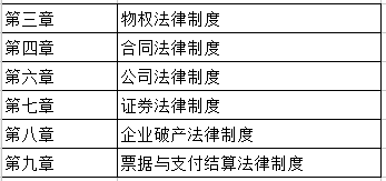 新奥门特免费资料宝典最新版，优势解析与实施策略