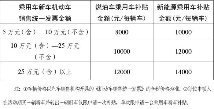 admin 第2117页