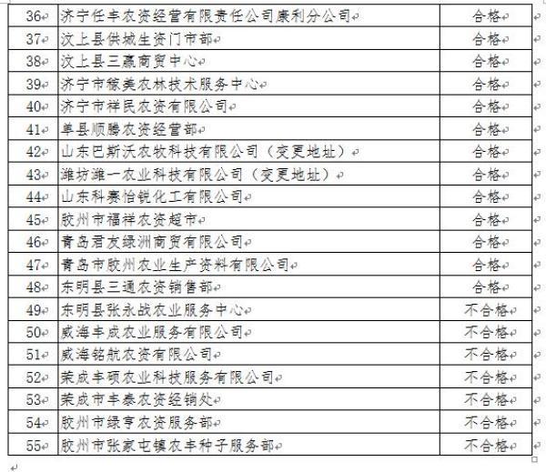 2024年12月 第586页