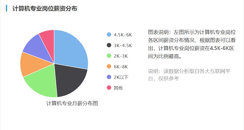 车地带 第1039页