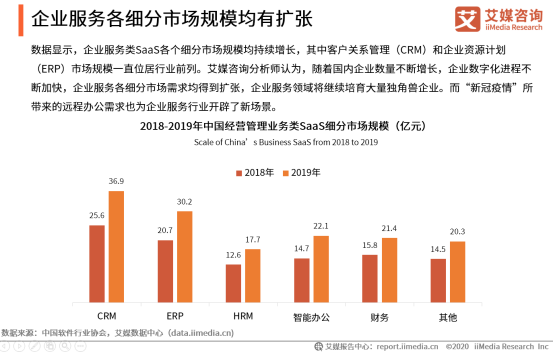 广东省技术领域分类的深度探索