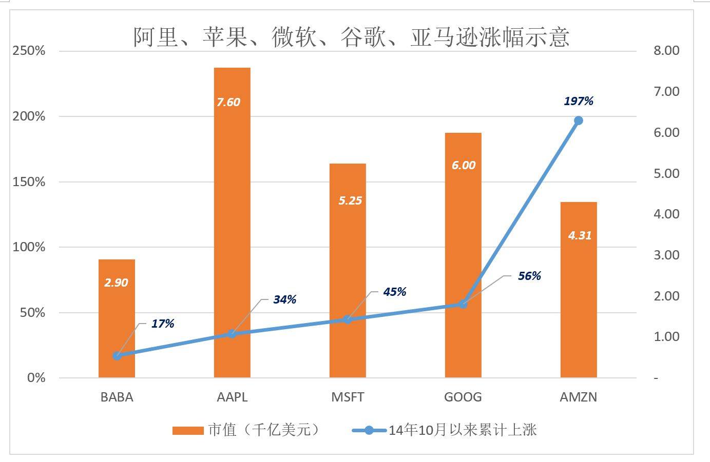 江苏鸿迅科技，市值背后的科技力量