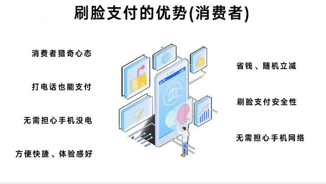 广东脸付有限公司，引领支付新时代的力量