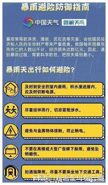 广东省暴雨径流参数的深入解析