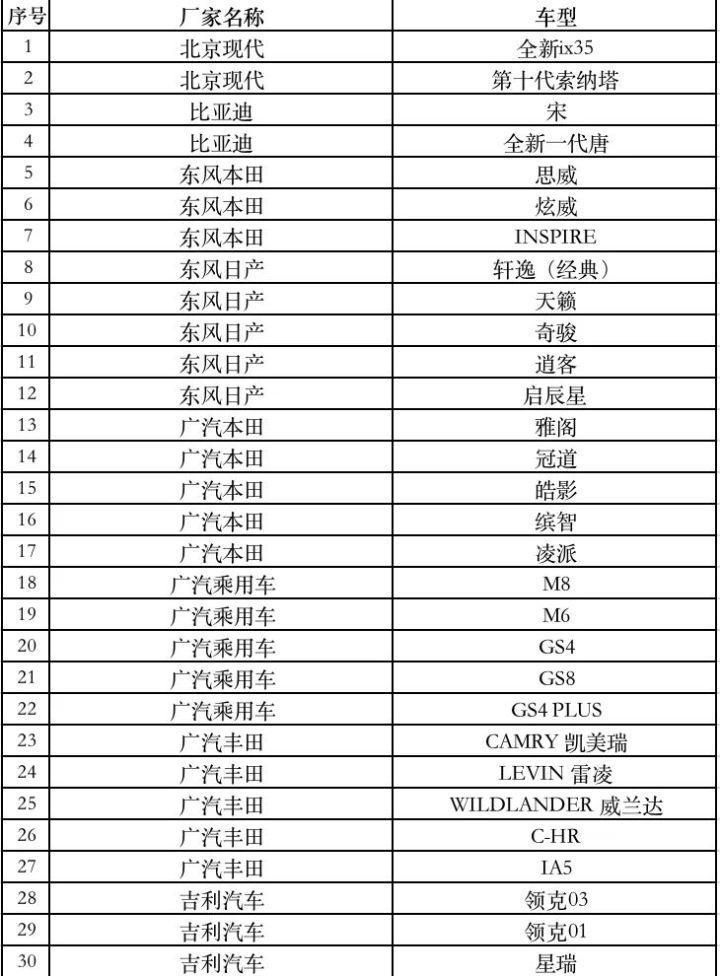 广东省设备报废鉴定，政策、流程与环保责任